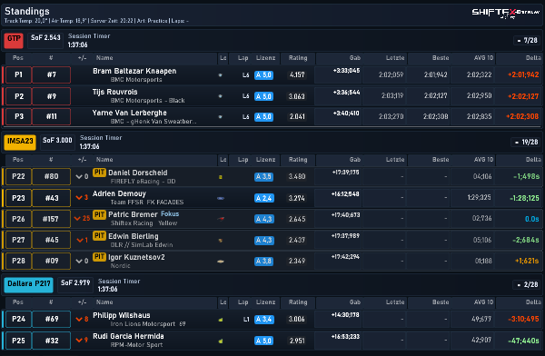 Shiftex Agent Overlay Screenshot 5